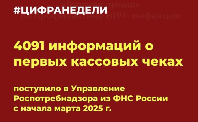 Предприниматели Башкортостана понесли финансовые убытки за отсутствие уведомления о начале предпринимательской деятельности