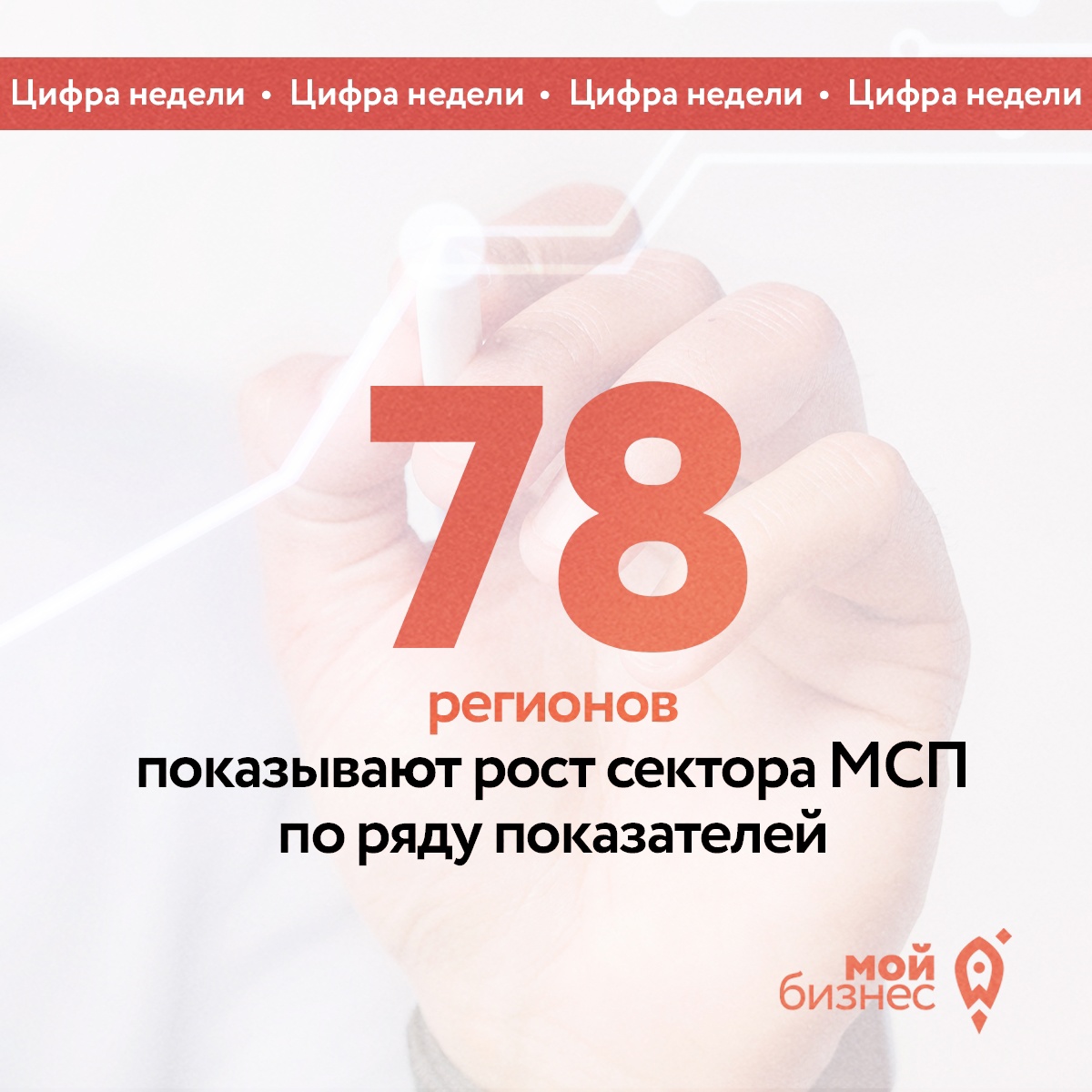 78 регионов показывают рост сектора МСП по ряду показателей